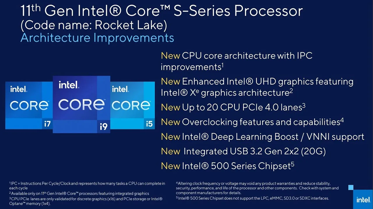 Intel Core i9-11900 2.5 GHz Desktop Processor